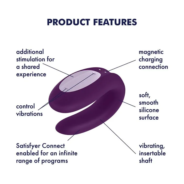 Anal Satisfyer Partner Box Set 1 Sexy Secret Plus Double Joy Satisfyer