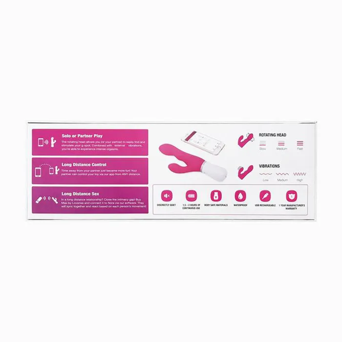 Nora Rabbit AppEnabled Vibrator Lovense Vibrators