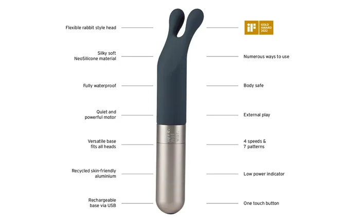 Laska Quiet Rabbit Vibrator for Clitoral Stimulation Love Not War Female Sex Toys